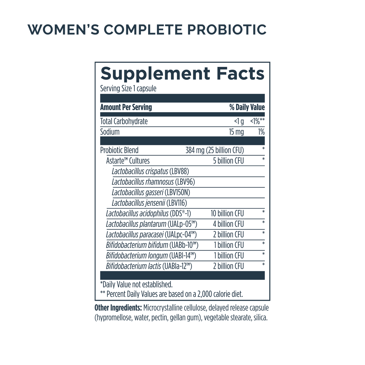 Women's Complete Probiotic